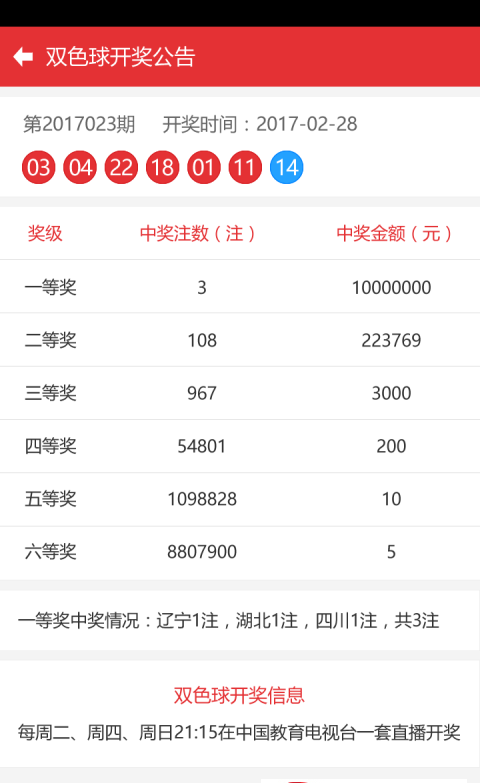 澳门六下彩近期开奖结果查询直播，揭秘与警示