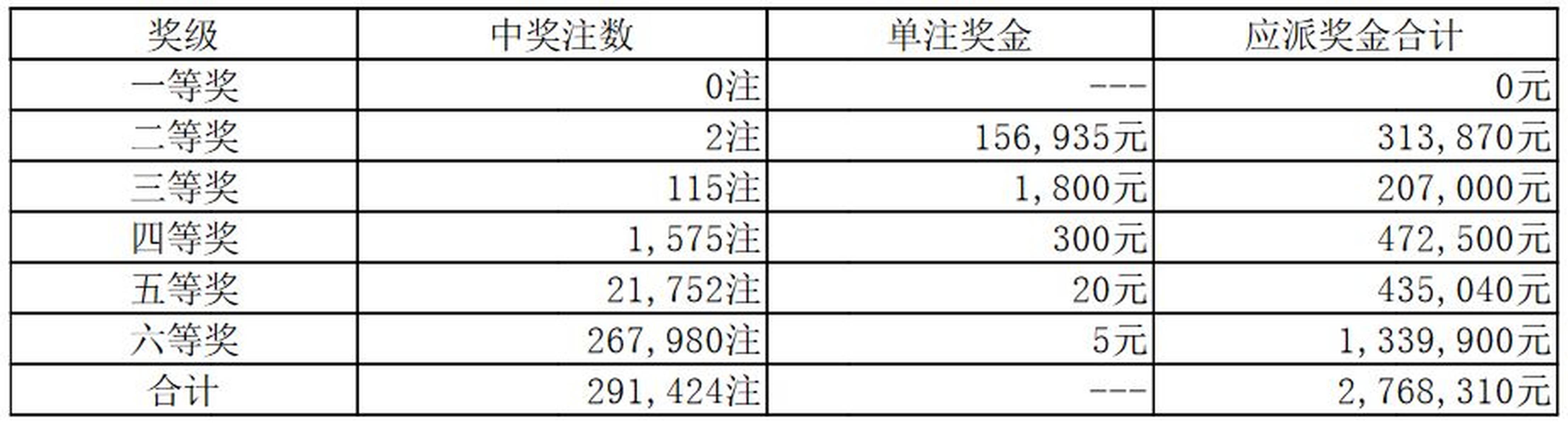 澳门六下彩开奖结果2021今晚开奖结果查询，理性看待彩票与娱乐