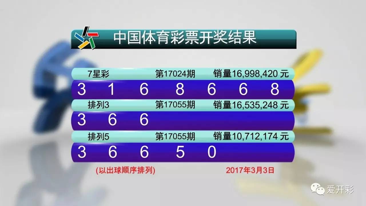 澳门六下彩开奖结果2021今晚开奖吗？理性看待彩票与娱乐