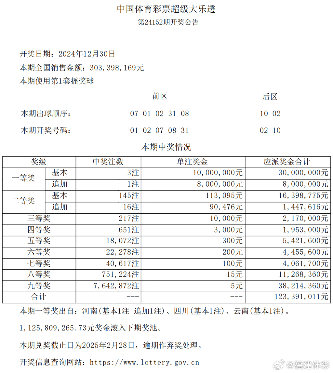 澳门六下彩资料开奖记录官方版三中三，揭秘与警示