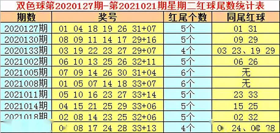 澳门六下彩开奖结果2021今晚预测，理性分析，谨慎投注