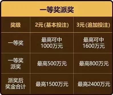 澳门六下彩开奖结果2021今晚预测汇总，理性分析，谨慎投注