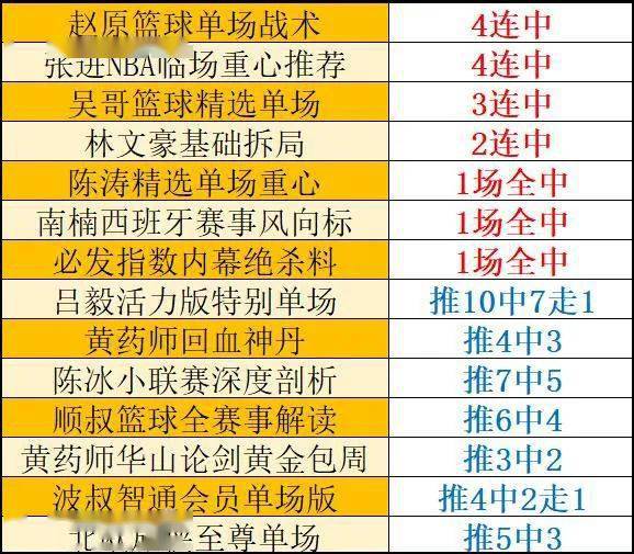 2023年澳门六今晚开奖结果揭秘，理性看待彩票与娱乐
