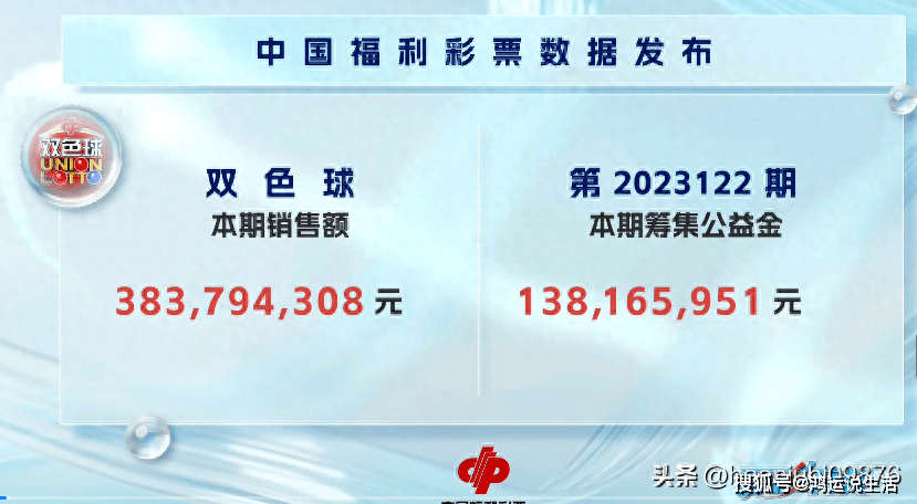 2023年澳门六今晚开奖结果揭秘，87期开奖的数字游戏与期待