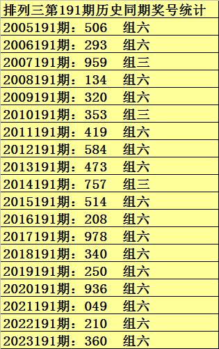 澳门六给彩开奖结果预测，理性分析与娱乐并重