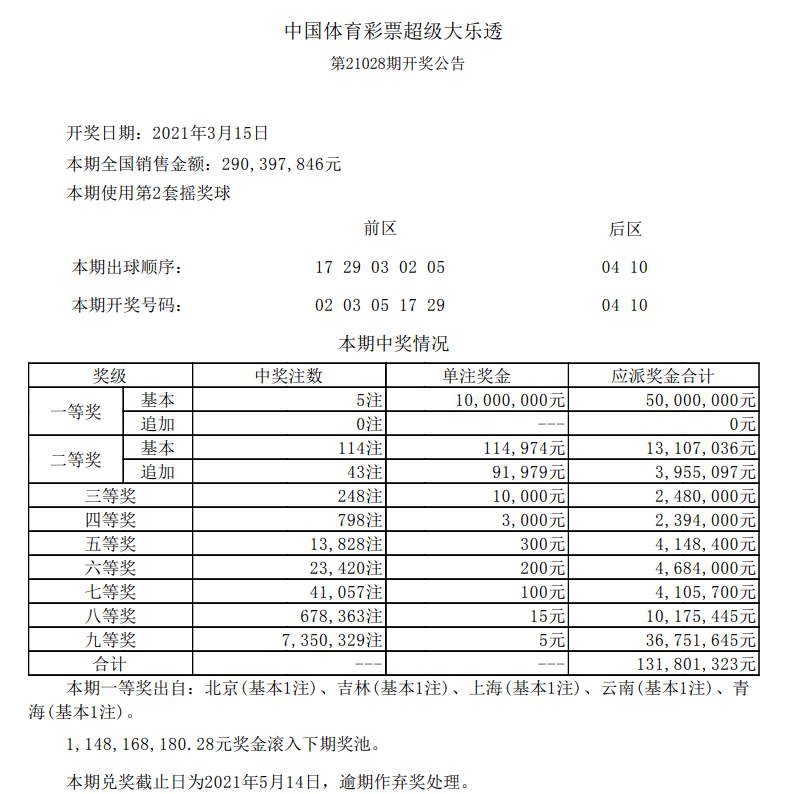 2025年5月25日 第3页
