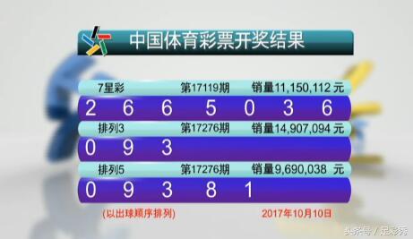 澳门六给彩开奖结果与澳门规则，揭秘合法与合规的边界