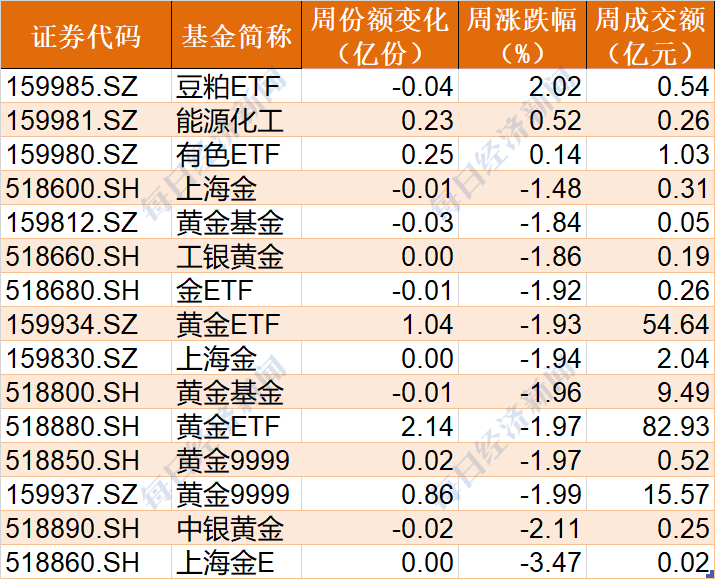 澳门六仓彩开奖结果查询，2018129期的回顾与解析