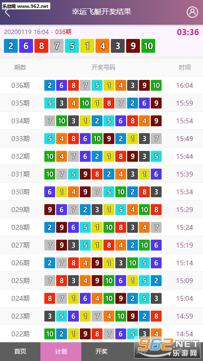 澳门六仓彩开奖结果查询与最新汇总，揭秘幸运背后的数字游戏