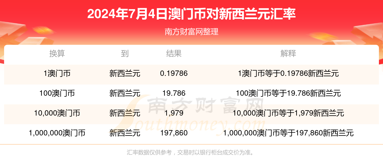 澳门六仓彩开奖结果最新消息今天直播，揭秘与解析