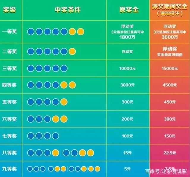 澳门六仓彩开奖结果最新消息，今日揭晓的幸运之选