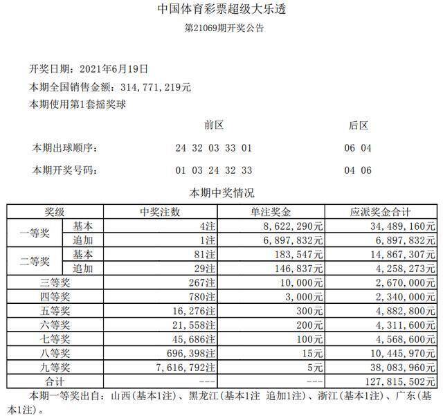 澳门六给彩开奖结果，如何获取最新资料