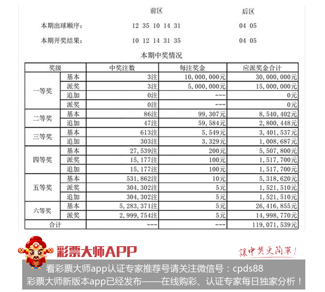澳门六给彩开奖结果与7山预测，理性分析与谨慎投注
