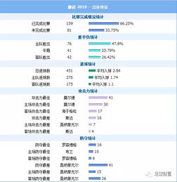 揭秘澳门六下彩网金牛版，亮点分析与汇总
