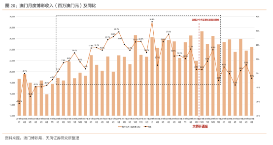 澳门六下彩金牛版免费版，独特特点与潜在风险分析