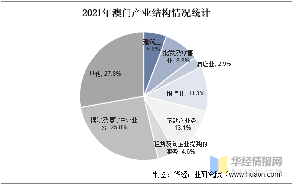 澳门六下彩金牛版2022，优势与特色解析