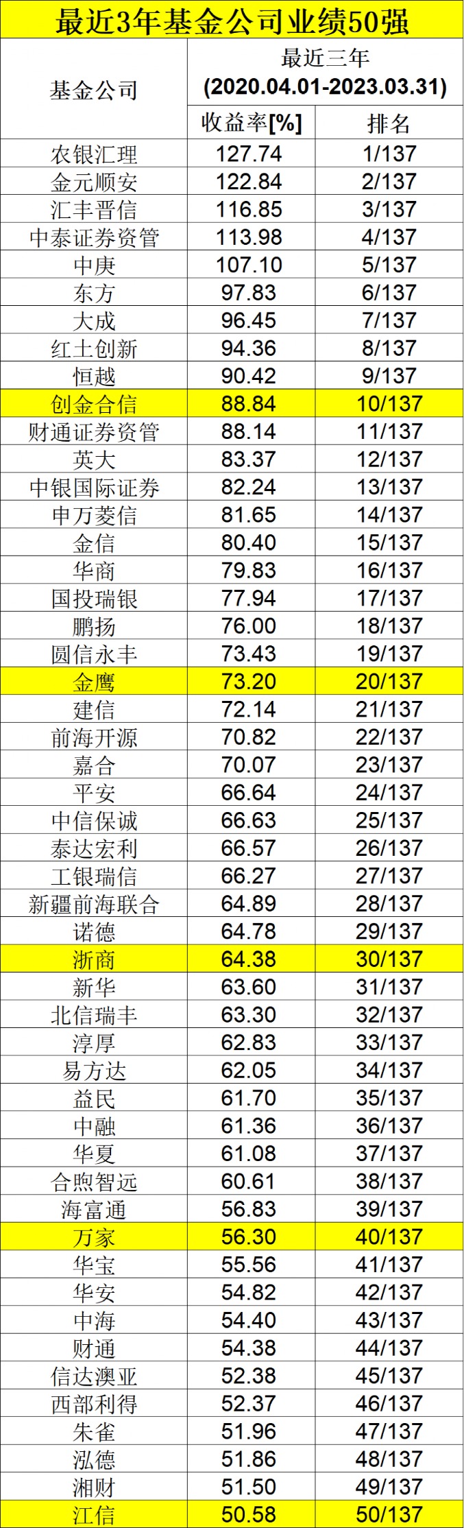 澳门六舍彩网店，最新推荐排行榜与深度解析