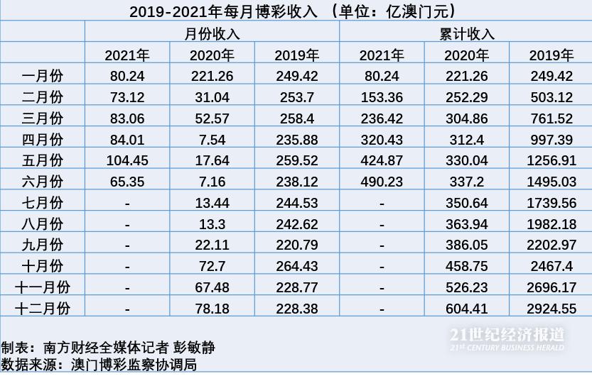 澳门六舍彩网，何时成为网络热议的焦点？