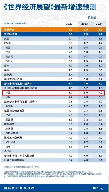 澳门六舍彩2024年3月8号开奖结果预测汇总，理性分析，谨慎投注