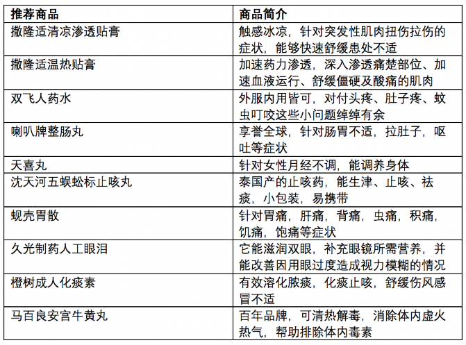 澳门六下彩资料开奖记录三最新汇总，揭秘背后的真相与风险