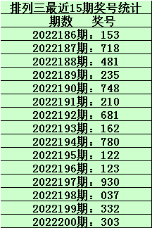 澳门六舍彩开奖号码的级别与解读
