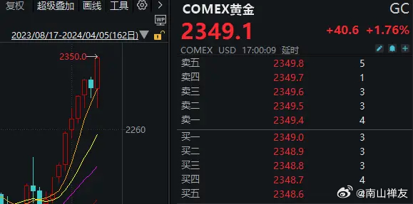 澳门六开奖结果2024最新公告，透明、公正与创新的全面升级