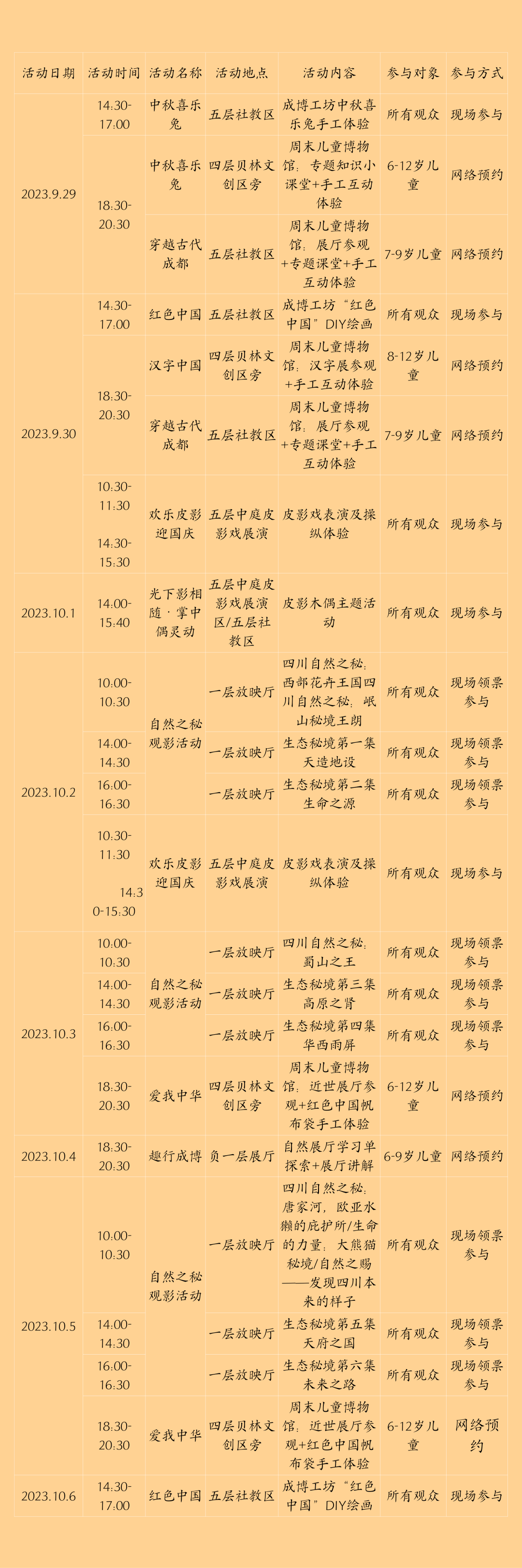 澳门六开奖历史记录查询一览表最新版全文