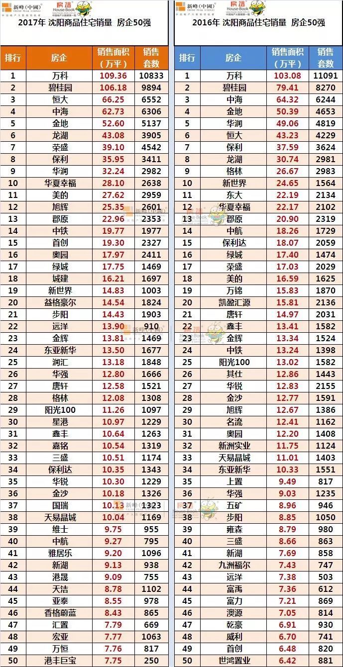 澳门六开2021历史记录表查询，透视年度彩票数据与趋势