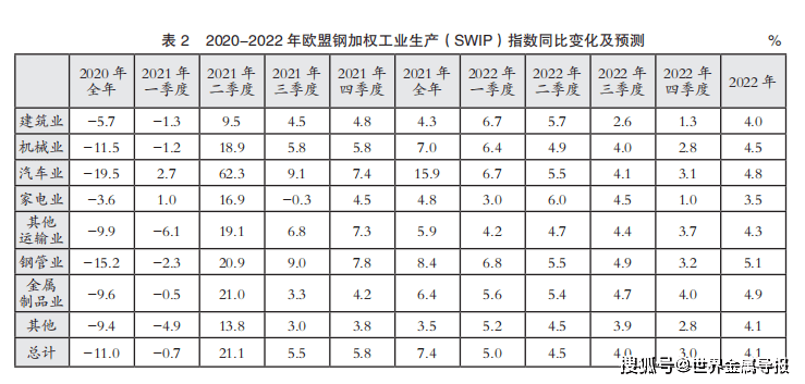 澳门六开2021历史记录表最新版，回顾与展望