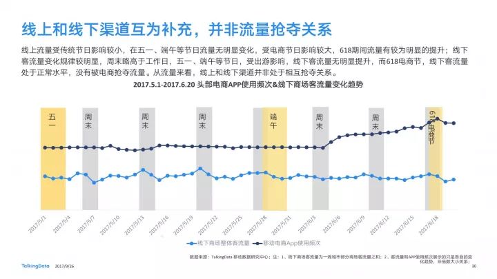 澳门六开奖结果走势图预测，深度解析与最新汇总