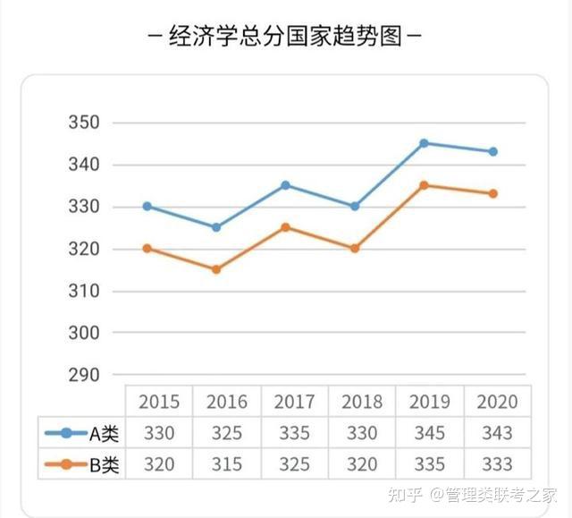 澳门六开奖结果走势图预测分析，新视角下的数字游戏