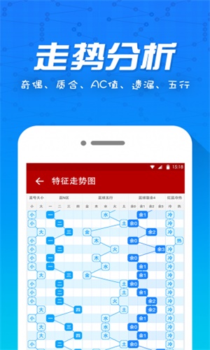 澳门六开奖走势图表最新走势分析预测