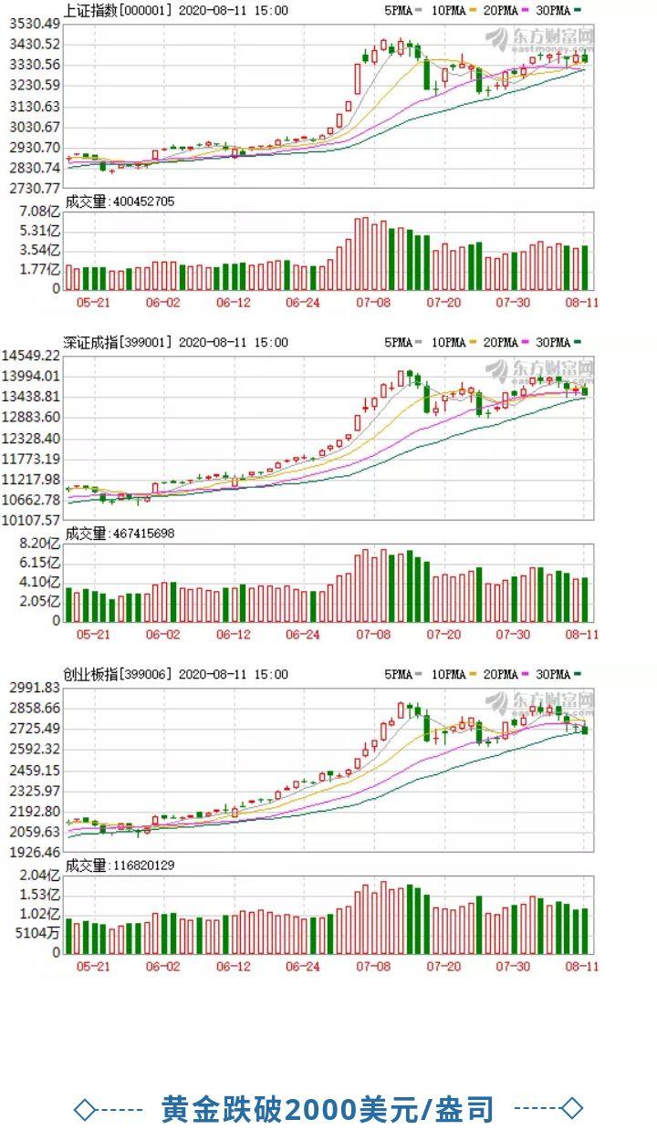 澳门六开奖走势图表最新走势预测分析