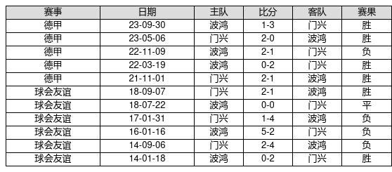 澳门六和合开彩结果公布，2025年开奖记录查询表图片解析
