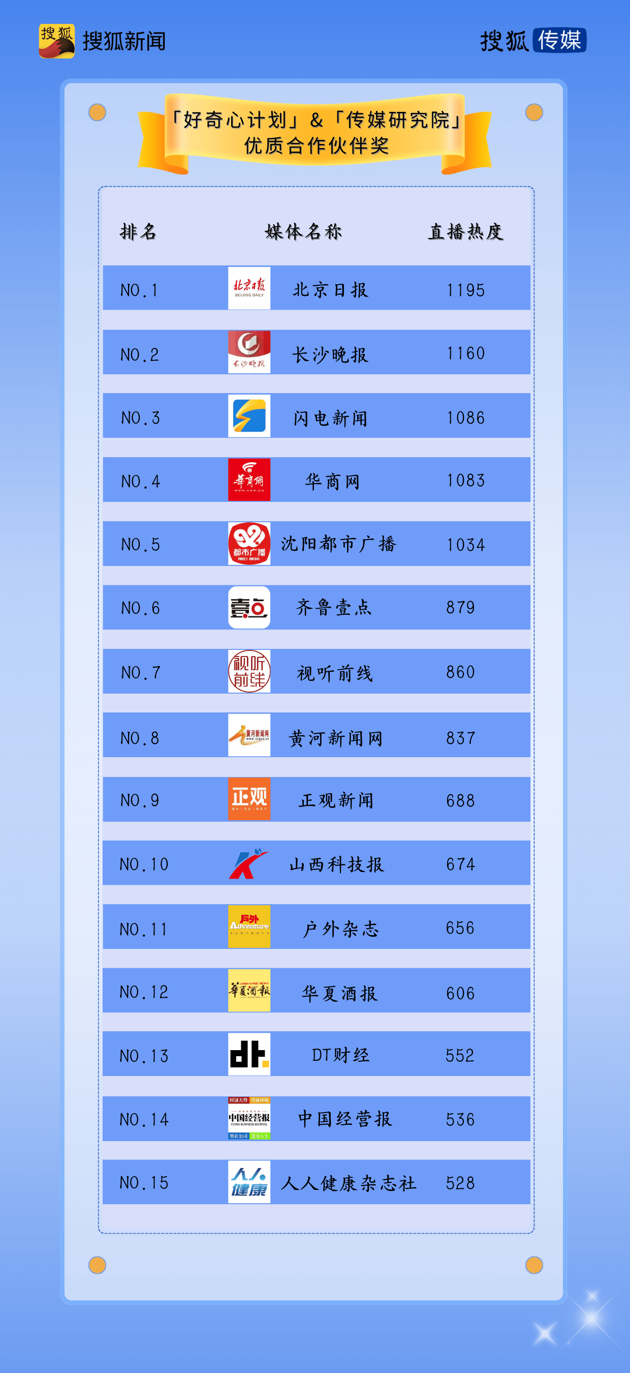 澳门六和合开彩结果公布，2025期开奖号码揭晓