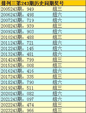 澳门六和合2025年开奖记录表图片大全，揭秘幸运数字的背后故事