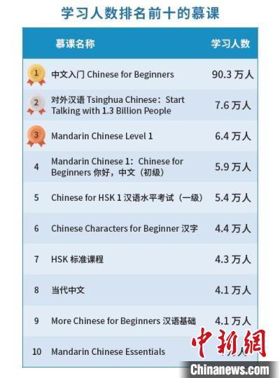 澳门六宝合典大全302期图片最新中文版，揭秘澳门彩市新动向