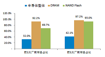 澳门六盒宝典2020年最新版图片对比分析，透视变化与趋势