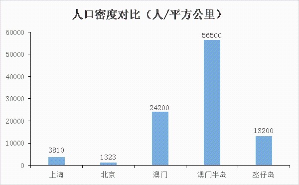 澳门六盒宝典2020年最新版大全，图片与视频的深度解析