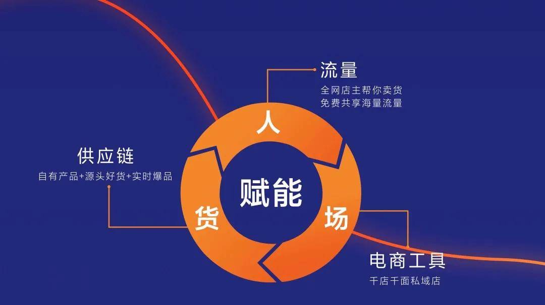 澳门六盒宝典2021年最新版，亮点分析图解与深度剖析