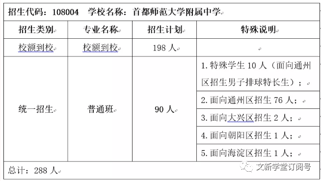 澳门六盒宝典2021最新版使用方法大全详解