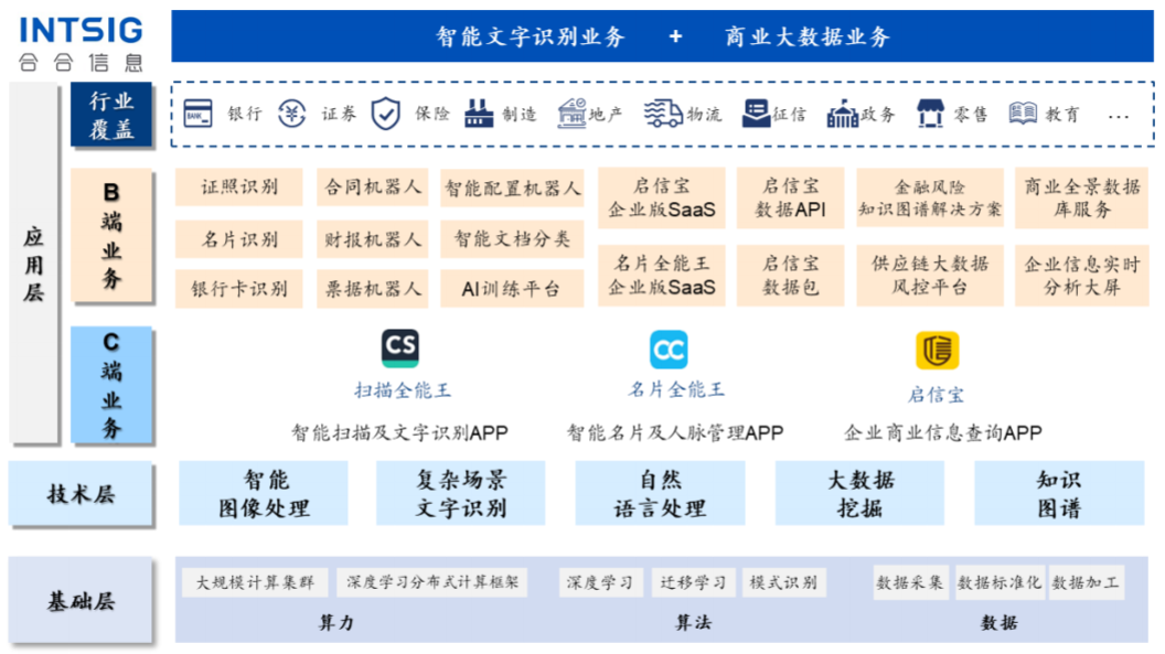2025年5月27日 第17页