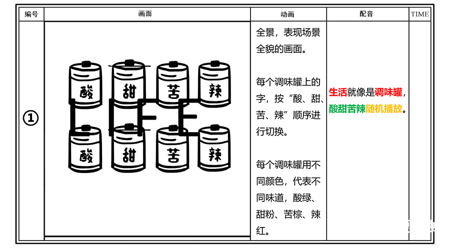 澳门六宝合典大全最新一期视频在线观看指南