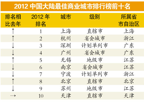 澳门六宝合典，最佳推荐排行榜与开奖策略解析