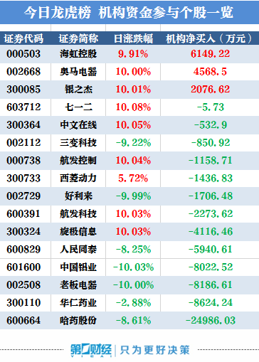2025年5月27日 第5页