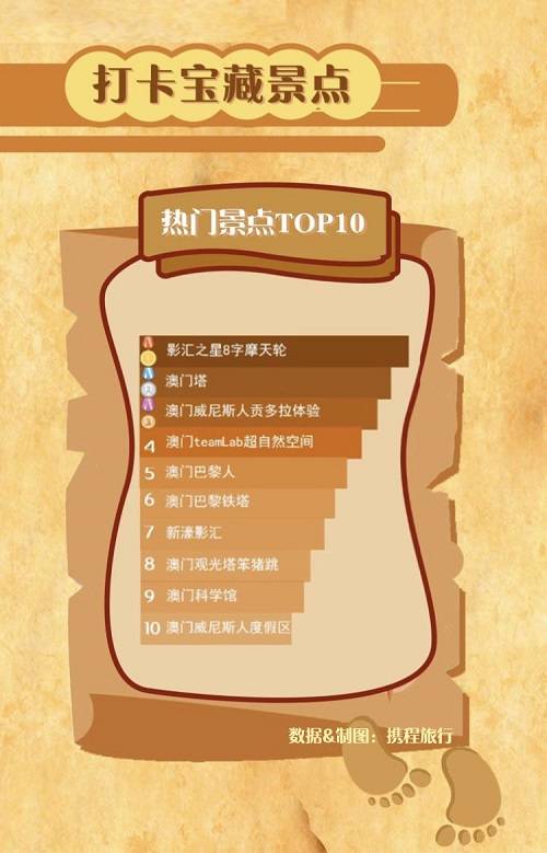澳门六宝合典2022最新版，全彩图文大观