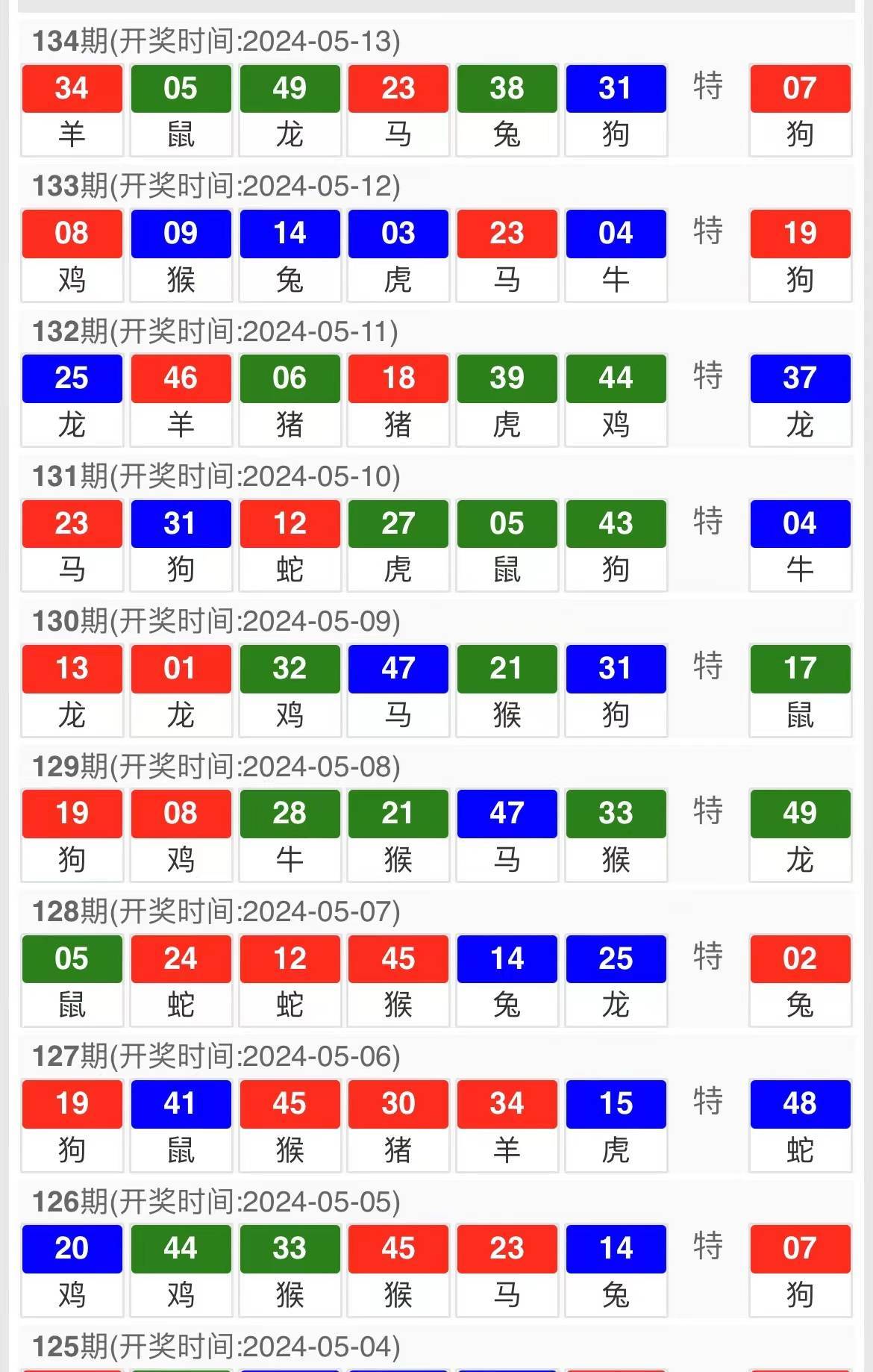 澳门六叔公精准资料191期在线看完整中文版，揭秘澳门彩种文化与风险警示