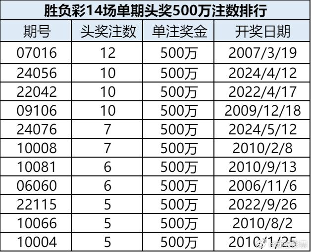 澳门六奖和彩今日最新开奖结果揭晓，探寻幸运号码的奥秘