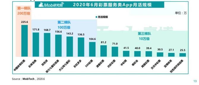 2025年5月29日 第21页