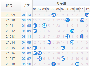 2025年5月29日 第20页